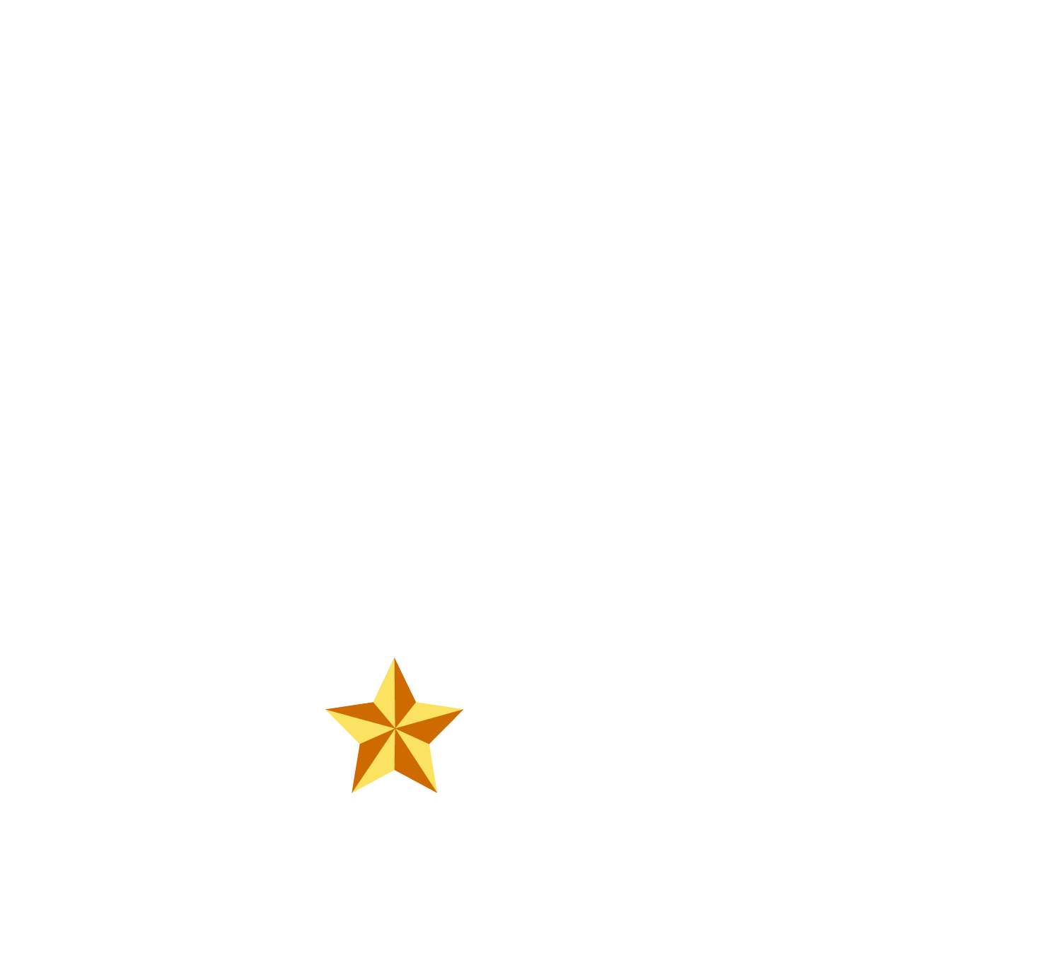 ProMIKE